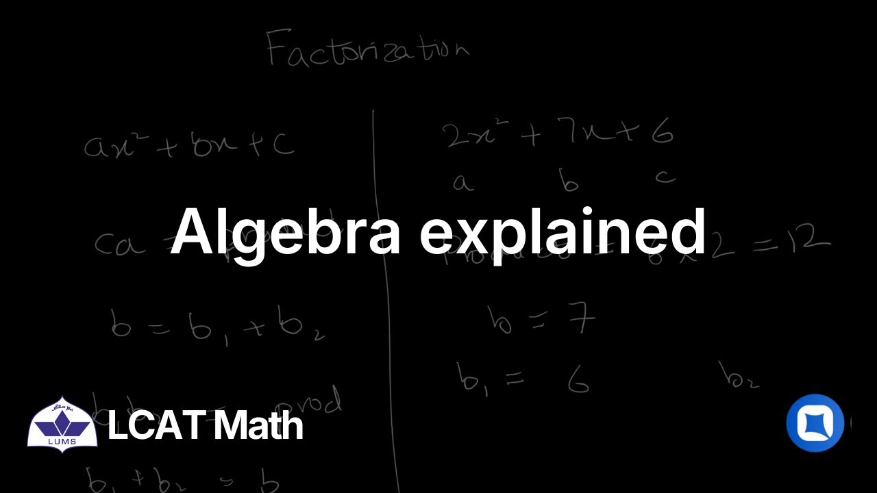 LUMS LCAT Math | 3.2 Algebra | Qallam