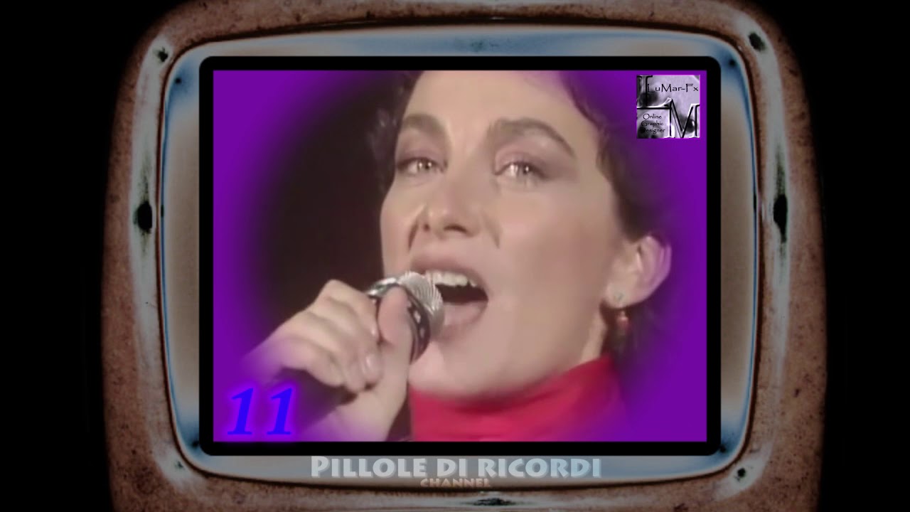 Canzoni Anni 80 - Le canzoni italiane più belle, nel mondo.