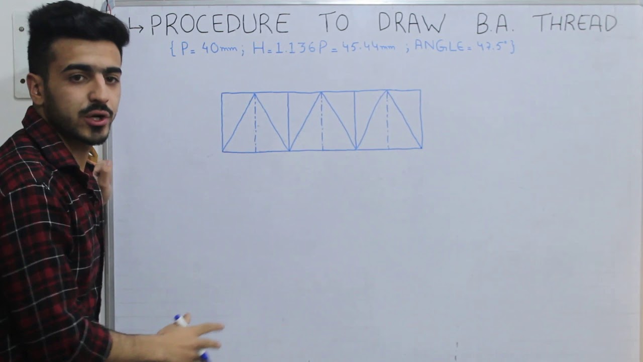 Lecture 9 - Procedure to draw a B.A. (British Association ) Thread
