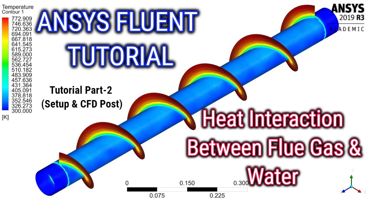 CFD Analysis of Heat Interaction Between Flue Gas & Water | ANSYS Fluent Tutorial | Part 2/2