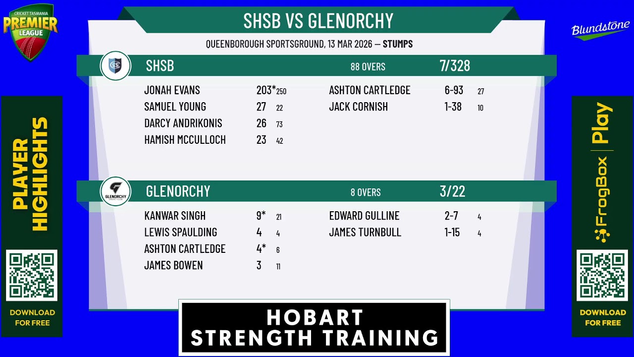 SHSB v Glenorchy