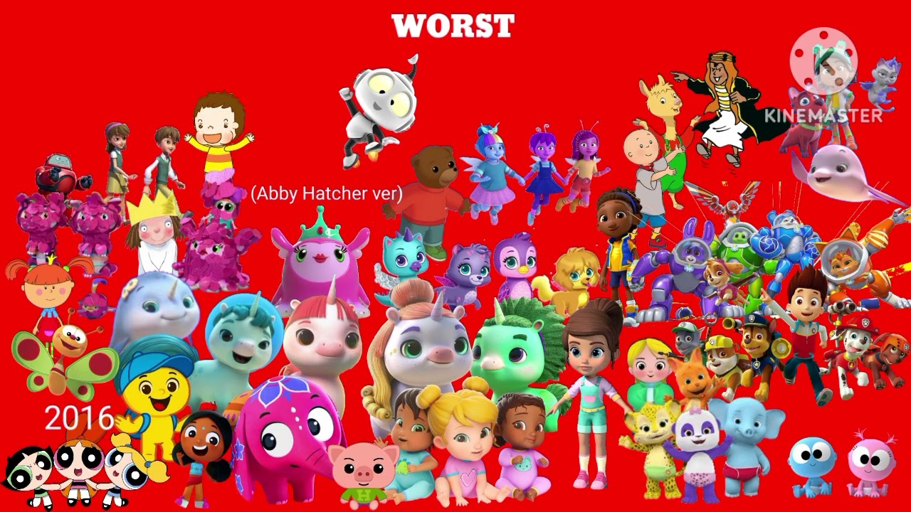 My best to worst characters list (2026 edition)
