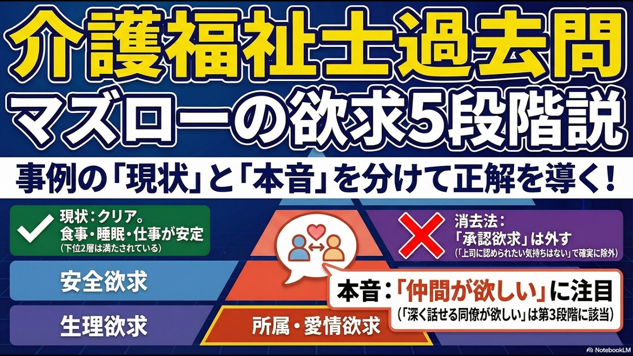 マズローの欲求階層説を完全攻略！事例問題の解き方を分かりやすく解説【介護福祉士国家試験】