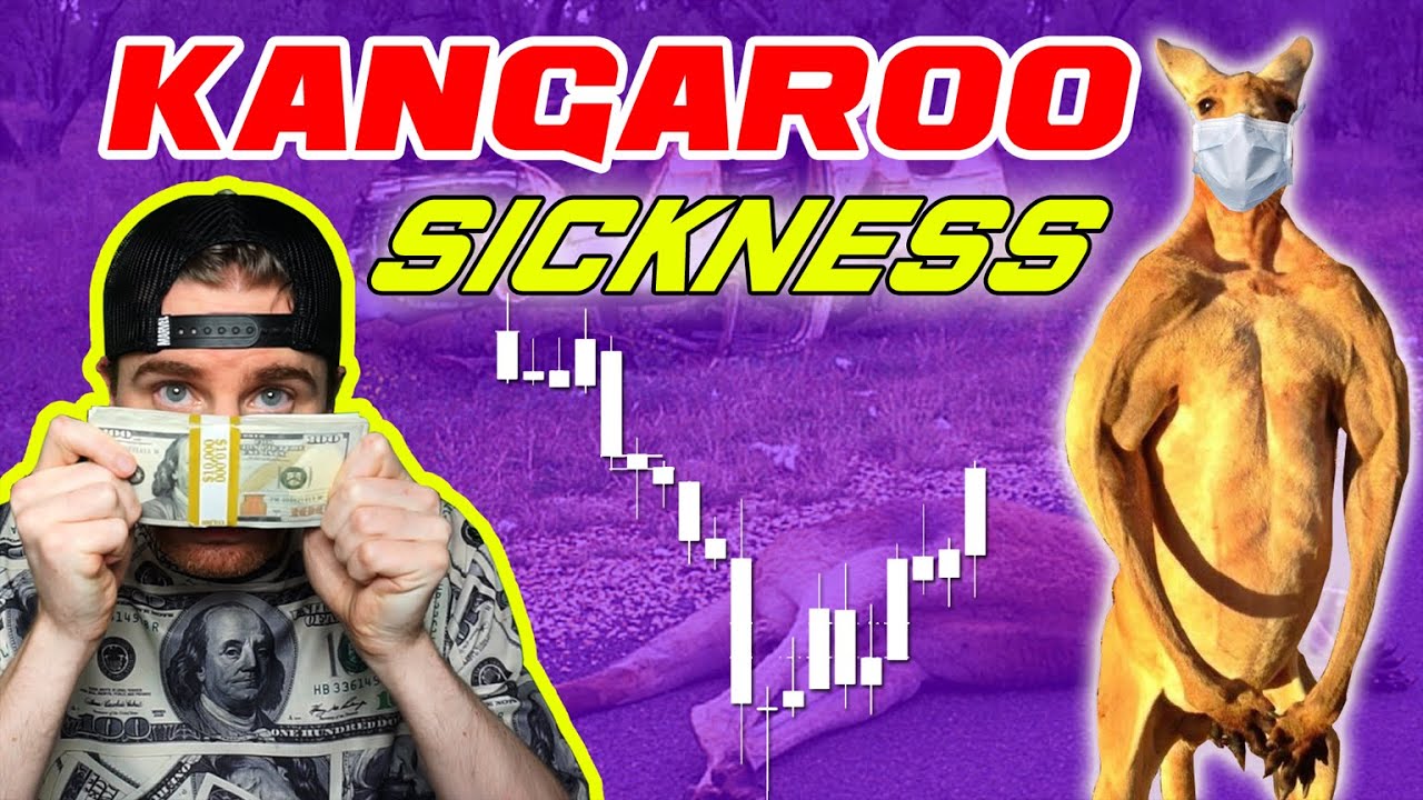 The Best US30 FOREX Trading Strategy in 2021 | Kangaroo Tail FOREX Candle