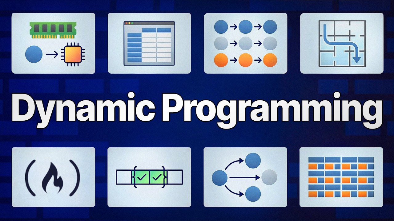 Lean Dynamic Programming with Animations – Full Course for Beginners