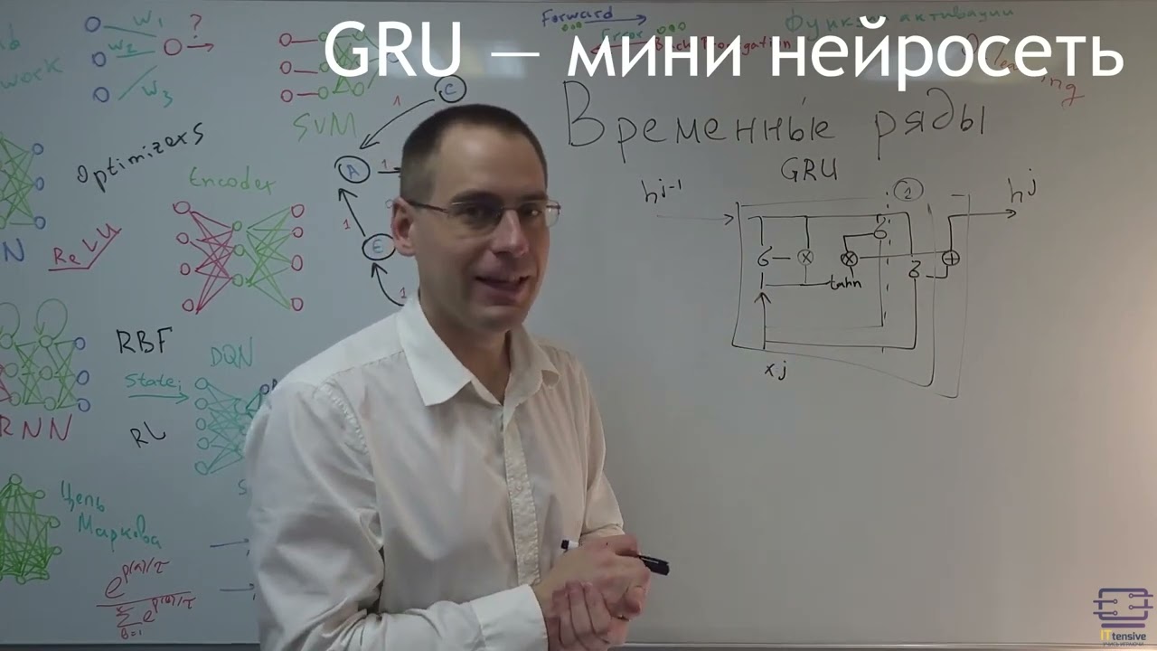 GRU