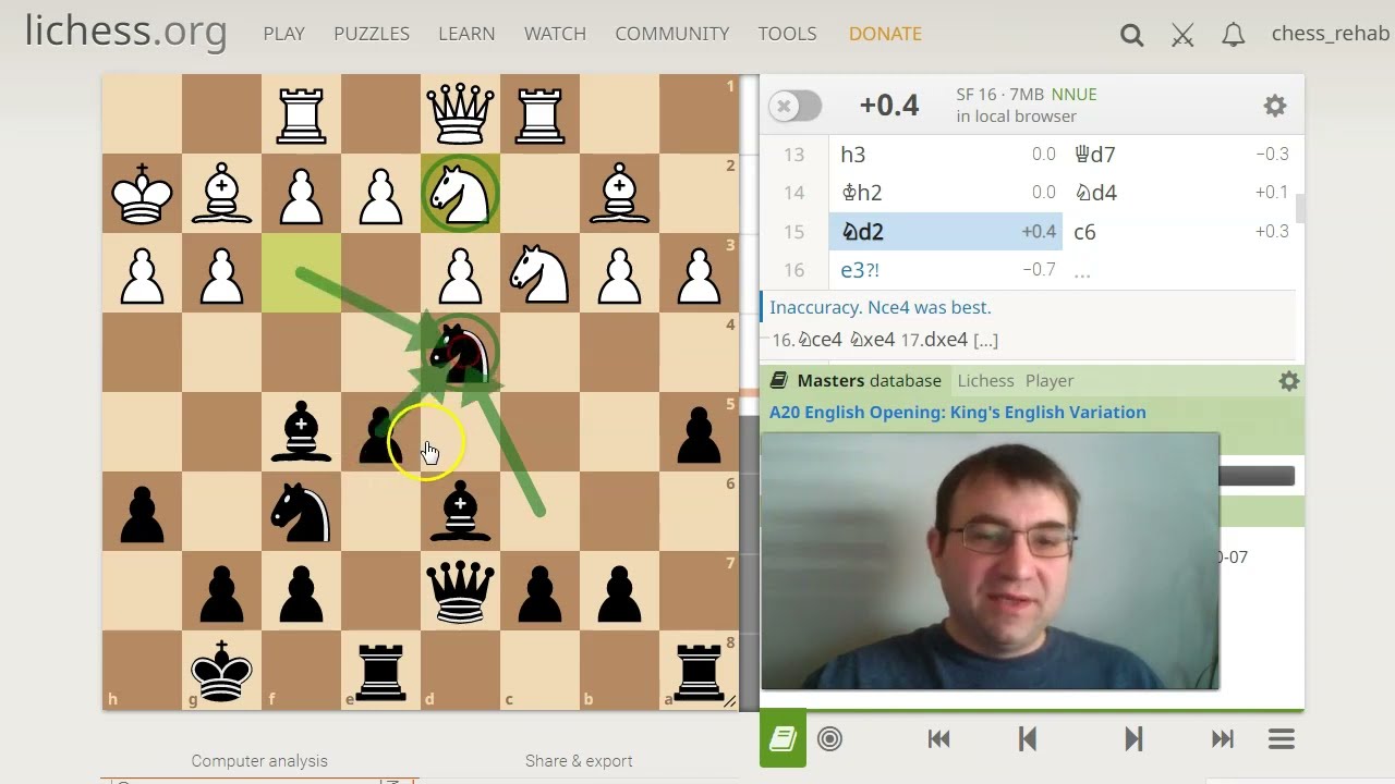How to play the Reverse Sicilian against the English