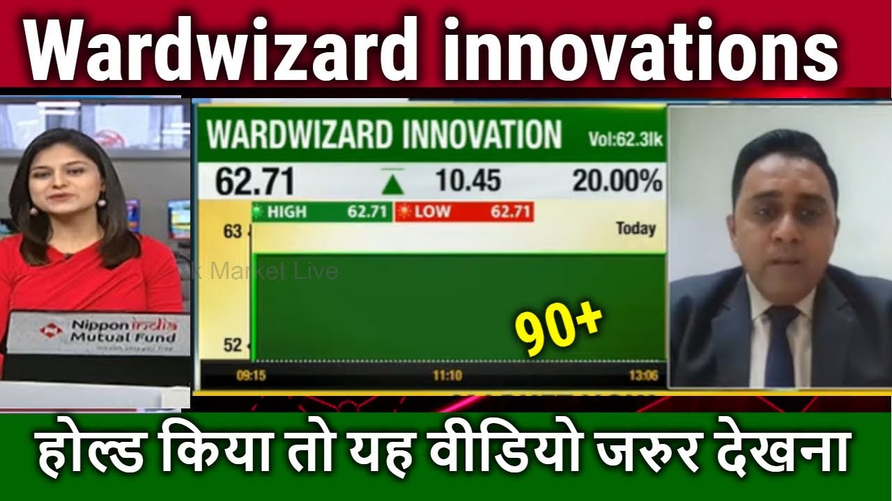 Wardwizard innovations share latest news,wardwizard share analysis,wardwizard share target,