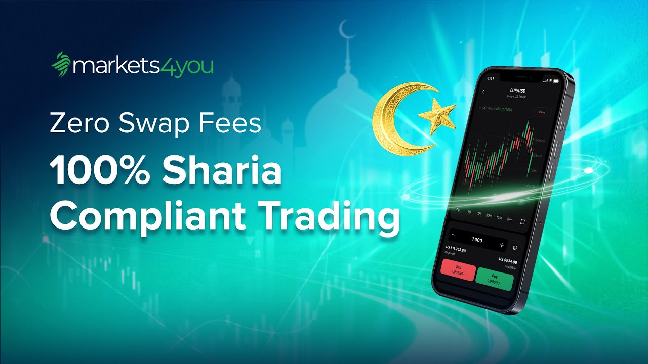 Zero Swap Fees, Transparent Trading: Get Your Islamic Account at Markets4you!