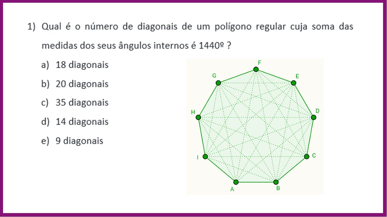 POLÍGONOS REGULARES | VEJA COMO RESOLVER ESSAS DUAS QUESTÕES DE CONCURSO PÚBLICO