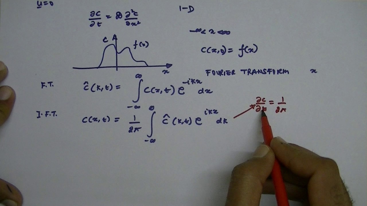 Lecture 15: Diffusion (Part 3, Advection-Diffusion Equation and Solutions)