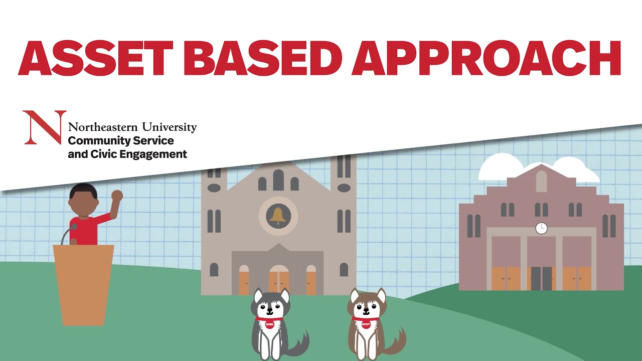 Asset-Based Approach