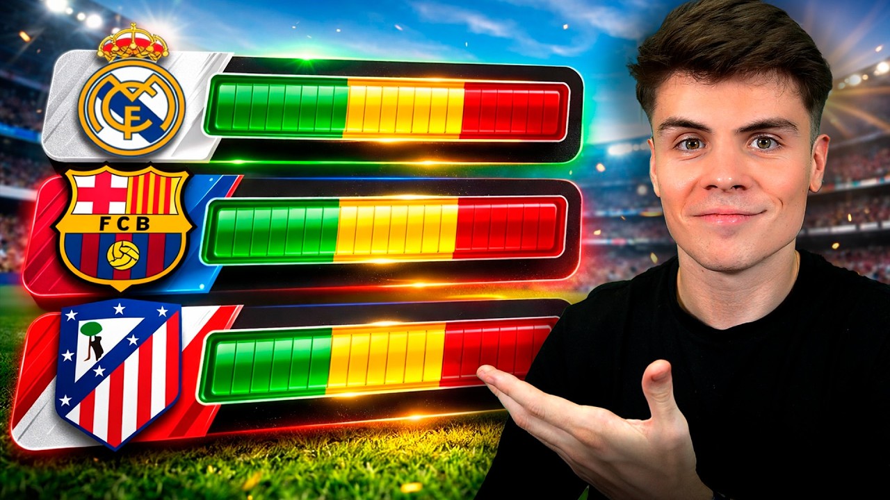 ¿Quién ganará la liga? (lo he calculado)