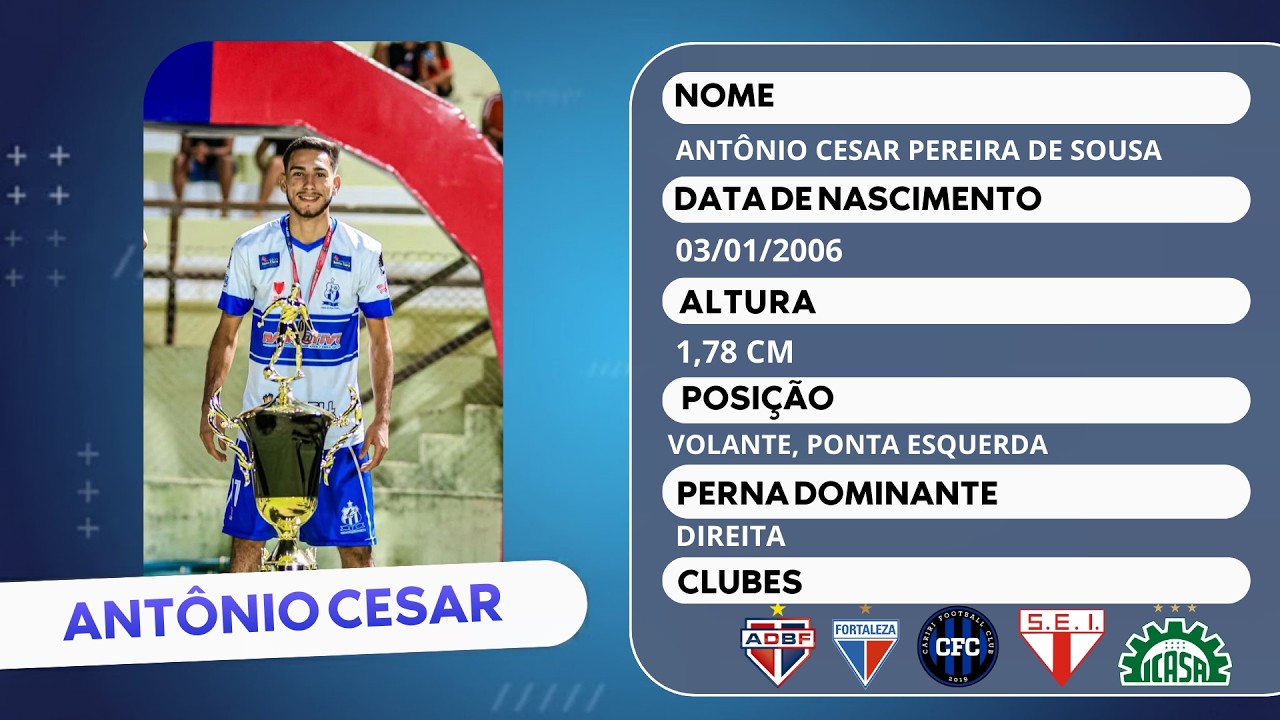 Antônio Cesar | Volante | Highlights 2026