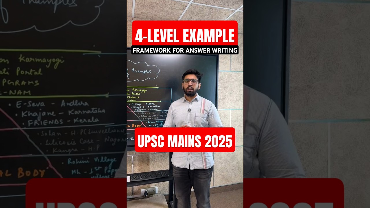 Remember this framework for UPSC Mains 2025 Answer Writing Practice | Sleepy Classes IAS