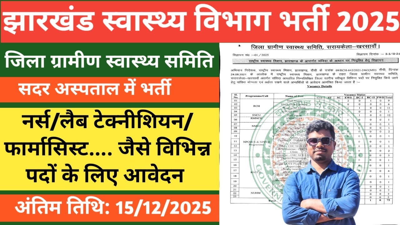 Jharkhand Health Department vacancy 2025/jharkhand swasthy vibhag bharti/Saraikela Kharsawan new job