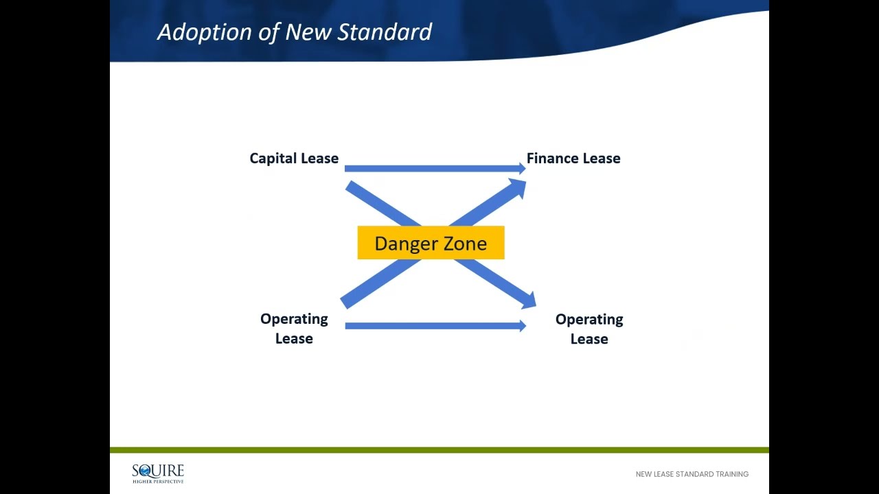 New Lease Standard Training Webinar