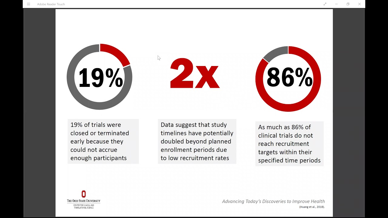 CRPTS Trainings: Strategies and Tools for Recruitment and Retention