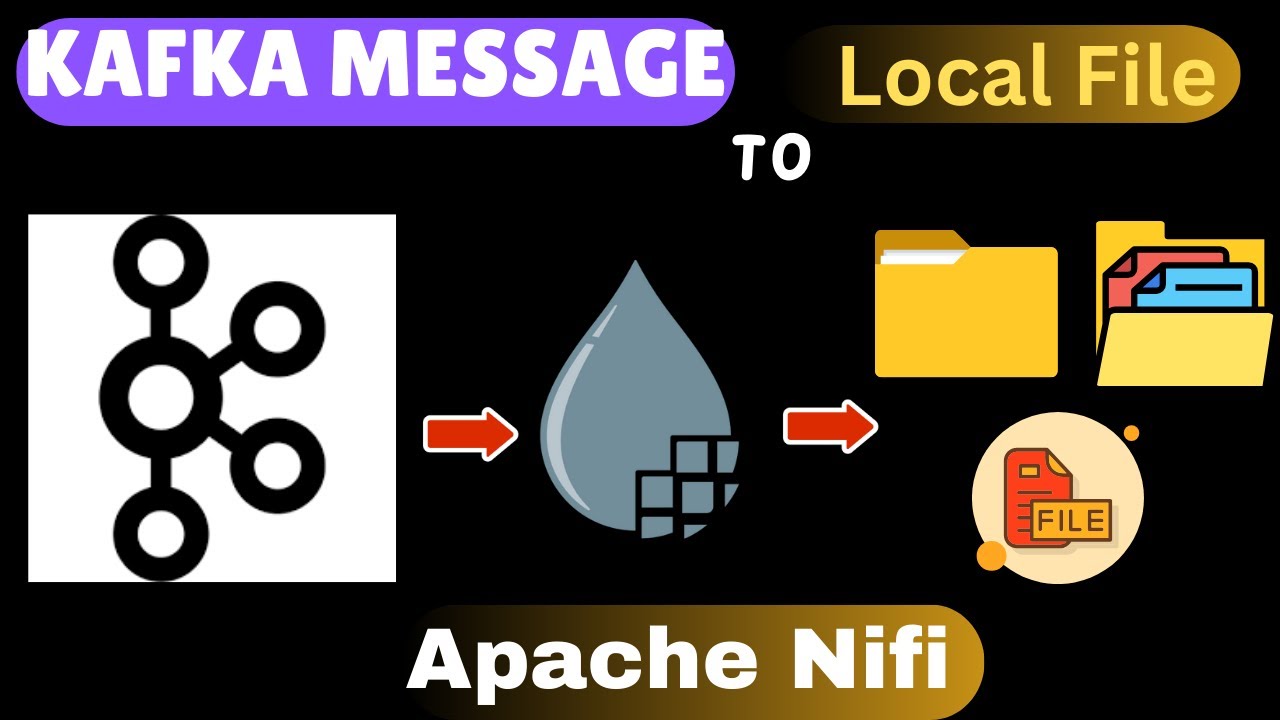 Как использовать сообщения Kafka в Apache NiFi и записывать их в локальный файл | Учебник для нач...