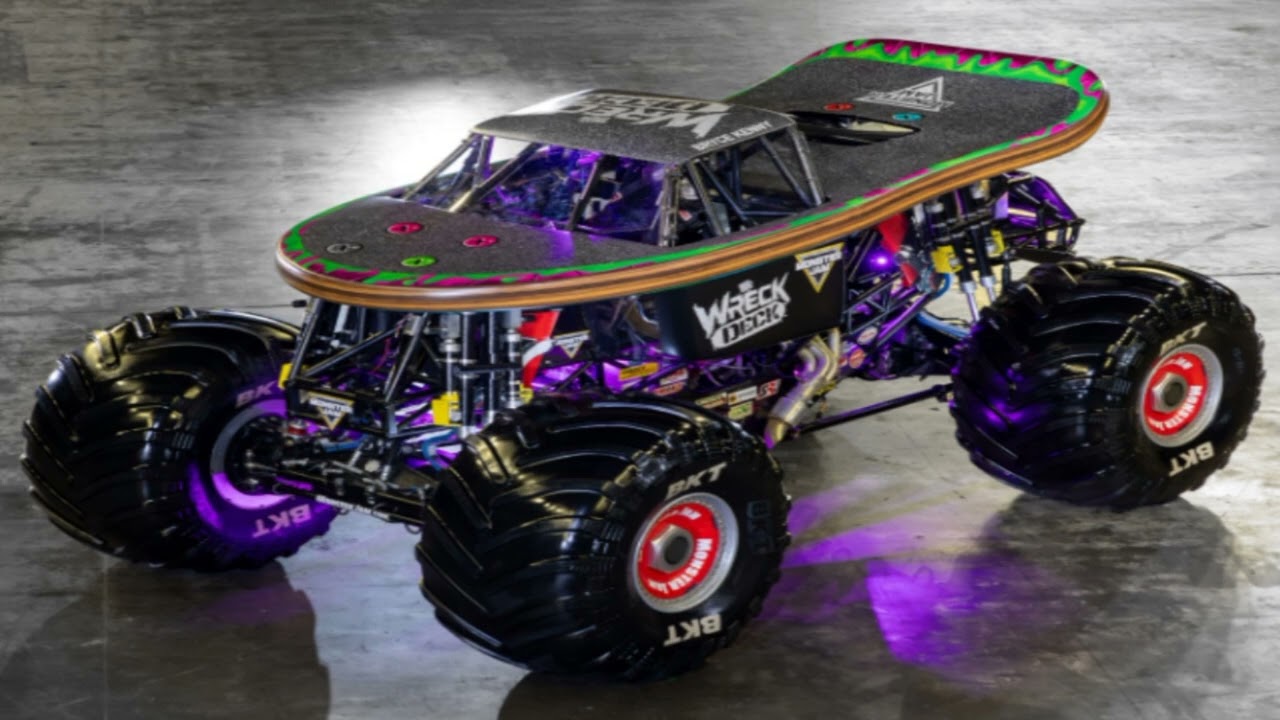 The Wreck Deck Monster Jam 2025 Theme Song