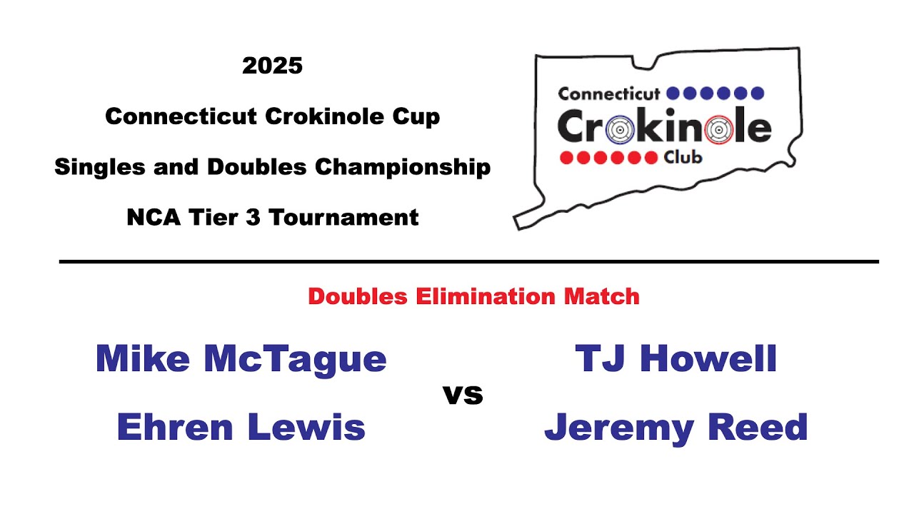 Mike McTague and Ehren Lewis vs TJ Howell and Jeremy Reed