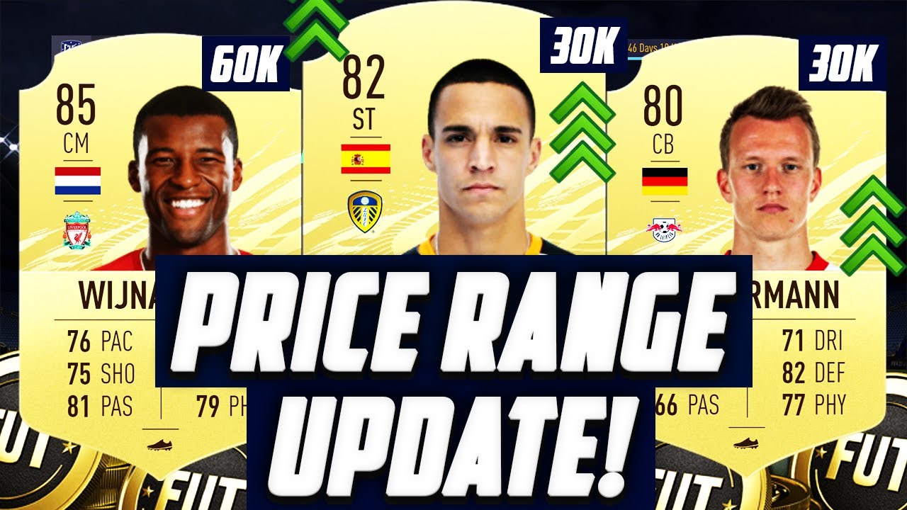 FIFA 21 PRICE RANGE UPDATE!! SHOULD YOU KEEP OR SELL??? NEW INVESTMENTS!! FIFA 21 Ultimate Team