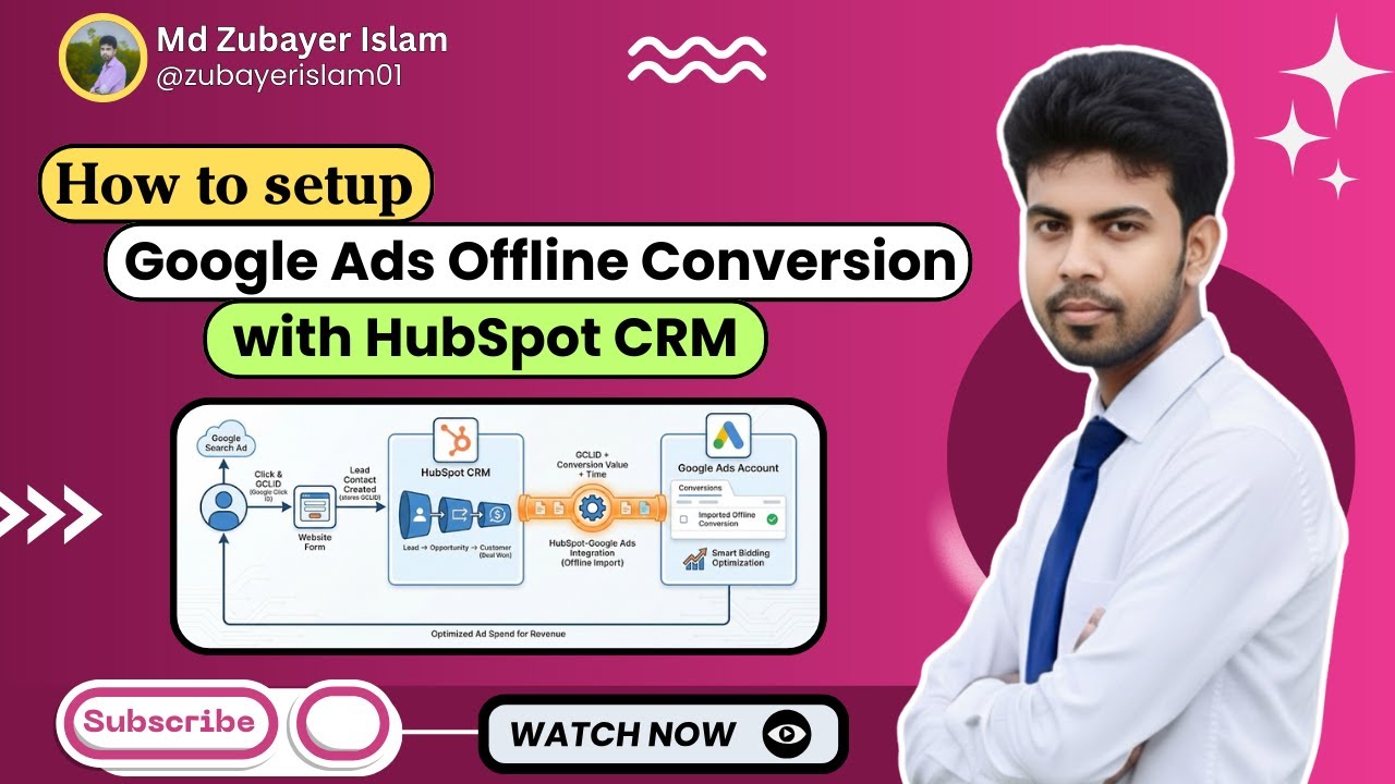 Google Ads Offline Conversion Tracking with HubSpot CRM | Raw &rarr; Qualified &rarr; Converted Leads