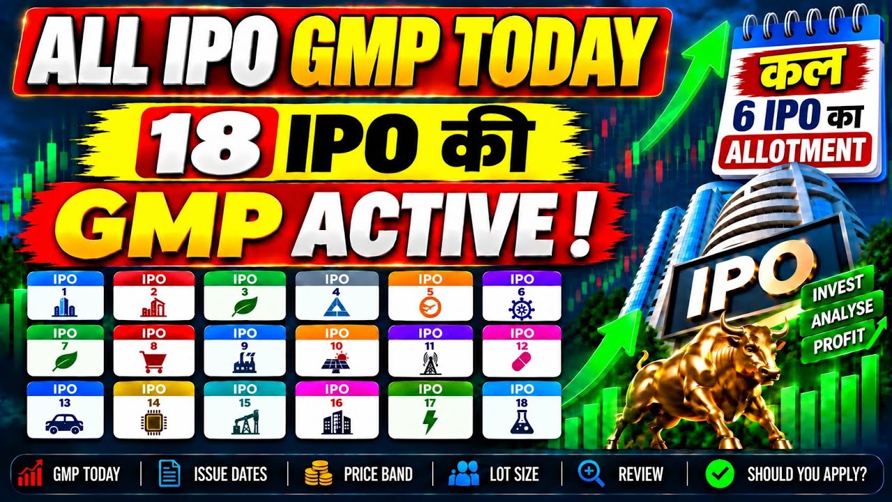 ALL IPO GMP TODAY | NSE IPO GMP TODAY 🤑 | LCC Projects IPO Allotment 💥 | Rentomojo IPO Allotment