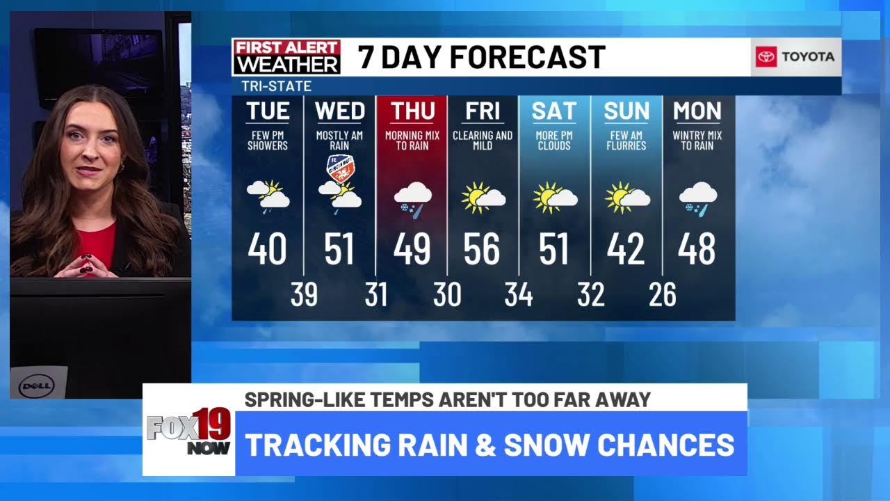 Tuesday NOON Live FIRST ALERT Weather Show