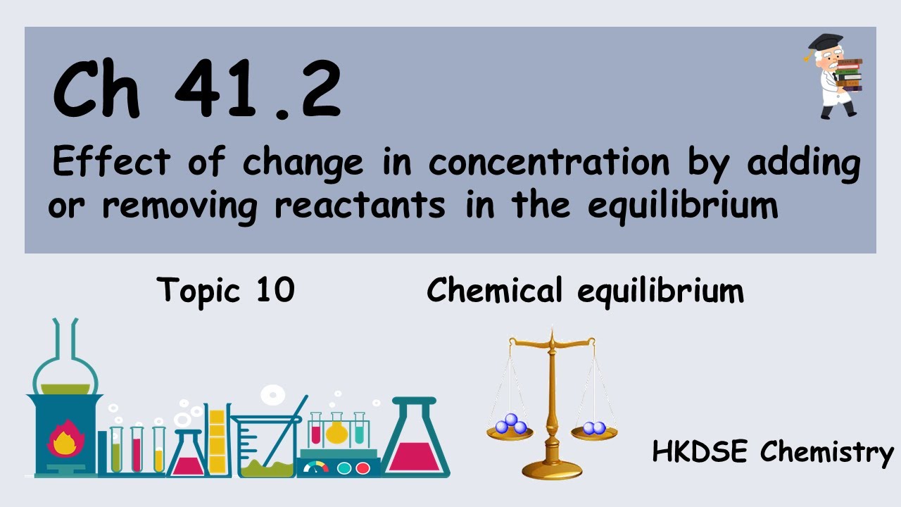 Chemical Equilibrium [F5] 41.2 Effect of change in concentration (Le Chatelier's Principle) DSE CHEM