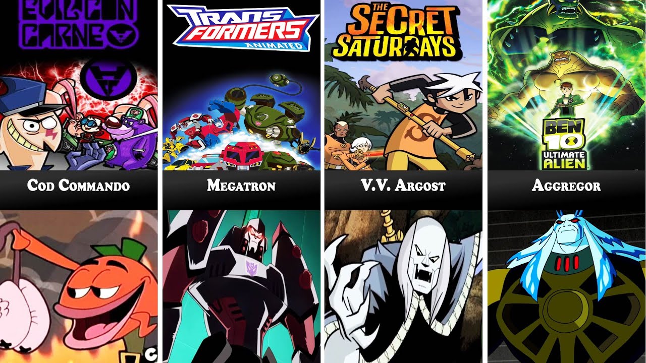 All Villains From Cartoon Network Television Series (1993-2025)
