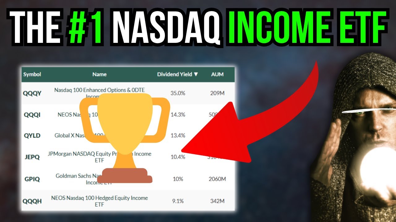 $10K Challenge | TDAQ против GPIQ против QQQi (КУПИТЕ этот ETF!)