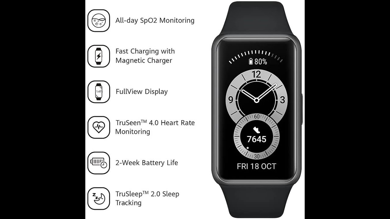 Huawei Band 6, mon test final après un mois d'utilisation