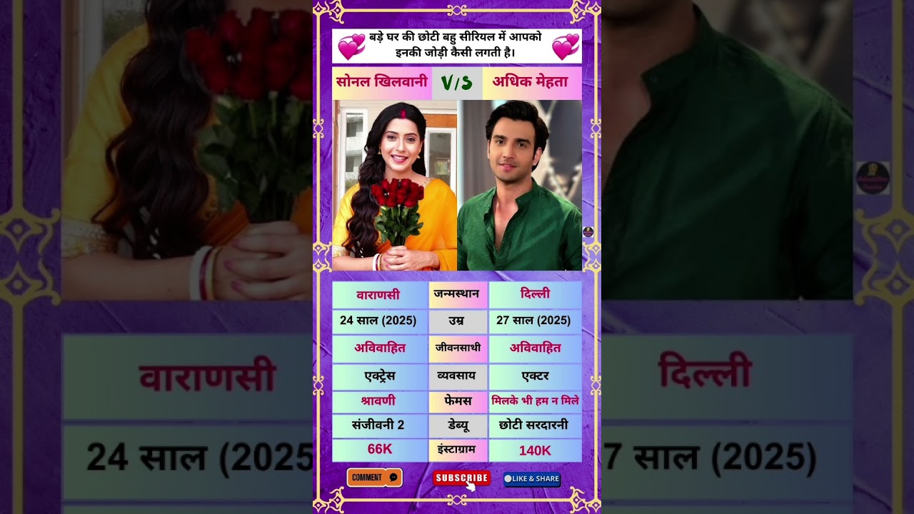 Sonal Khilwani VS Adhik Mehta Biography #biography #shortsfeed #tvshow #celebrity #ytshorts