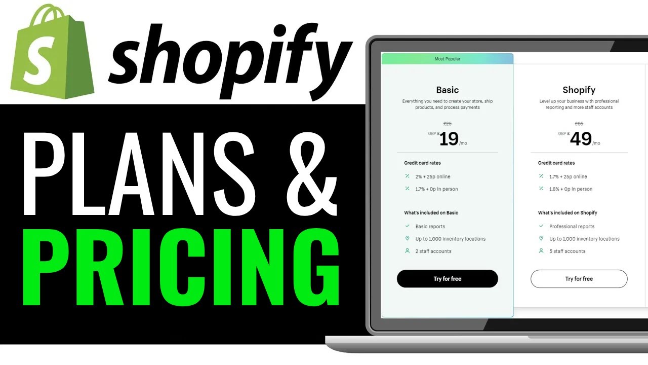 Which Shopify Plan Is Best? (Shopify Pricing & Features Breakdown) 2025
