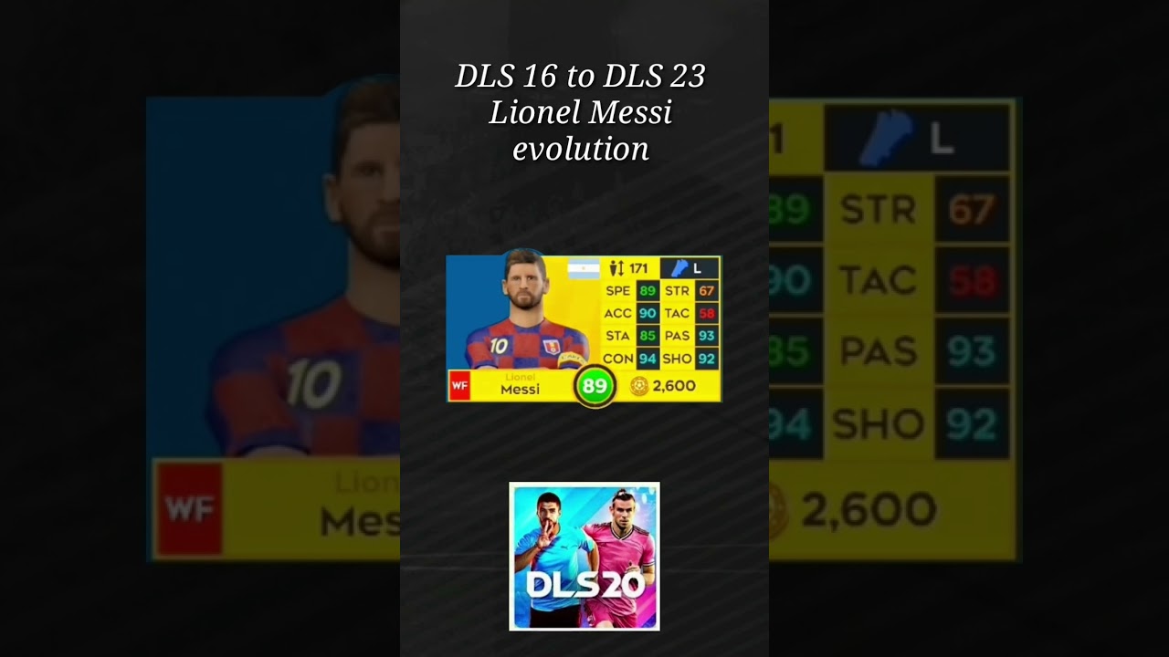 The evolution of Lionel messi from DLS 23