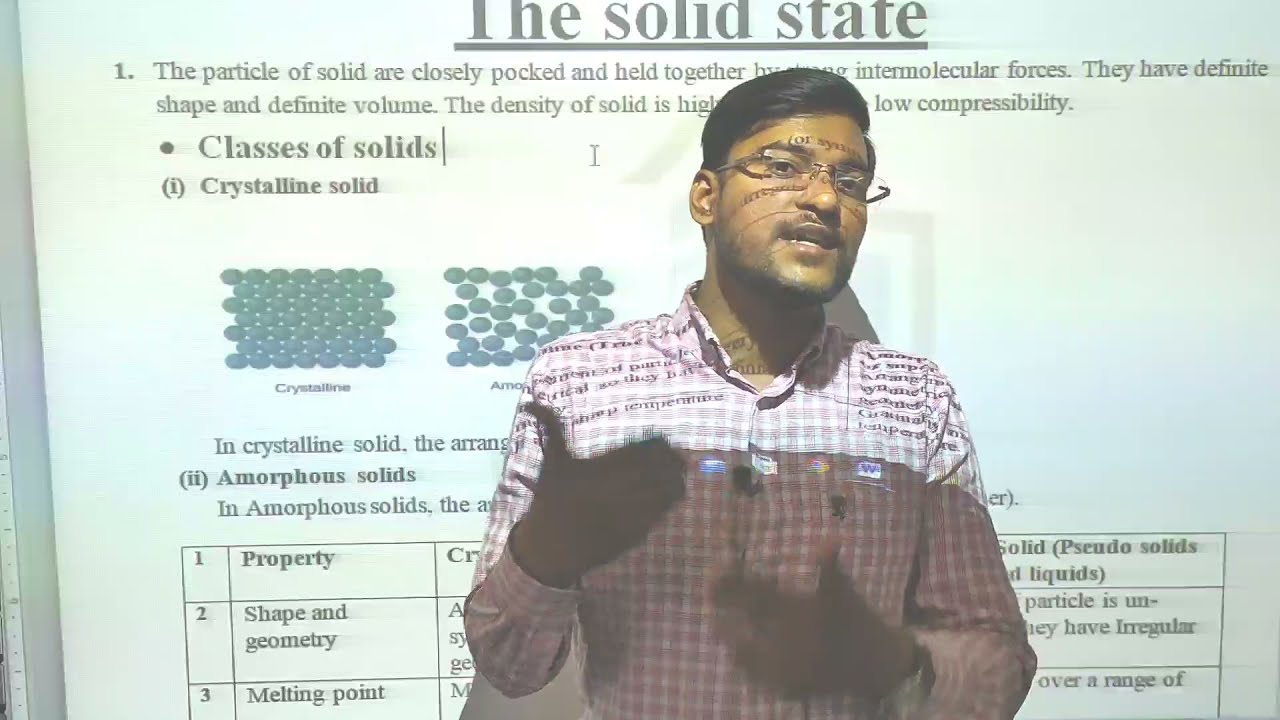 #solid_state Introduction #chemistry_by_A.K.MAURYA #chemistry12 #NEET #JEE