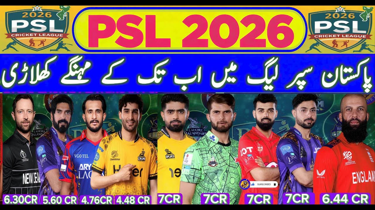 PSL 2026 🔥 21 Most Expensive Players | Highest Paid Stars in HBL PSL 11 💰|Psl 11|Supersport786