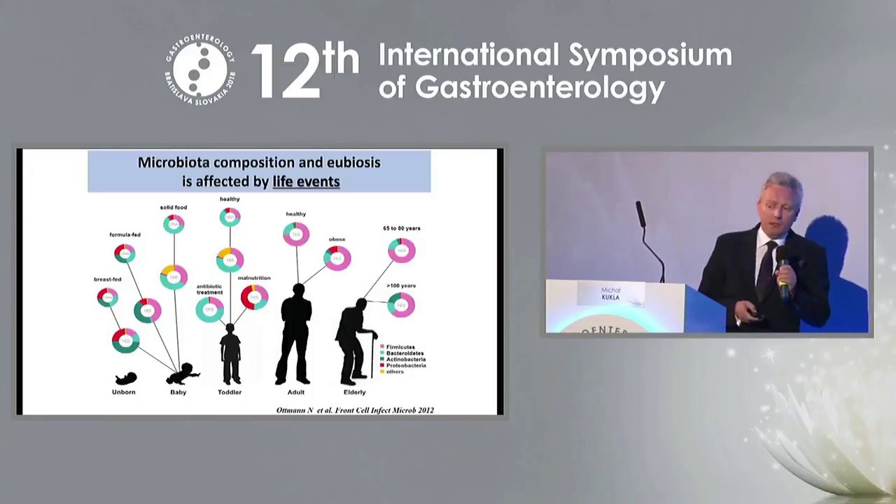 Microbiome dysbiosis and hepatocellular carcinoma (Michal Kukla)
