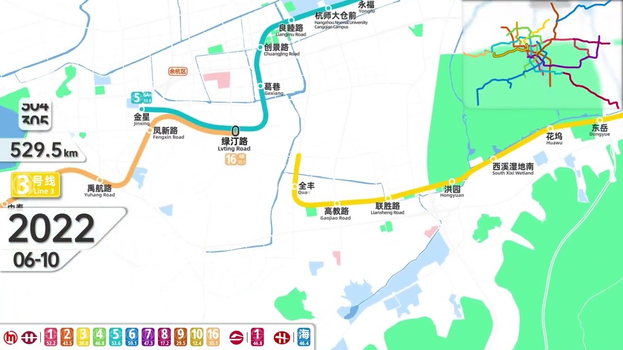 The Development History and Planning of Tianjin Metro and Tianjin Rail Transit 1984 2028+「天津地铁」天津轨道交