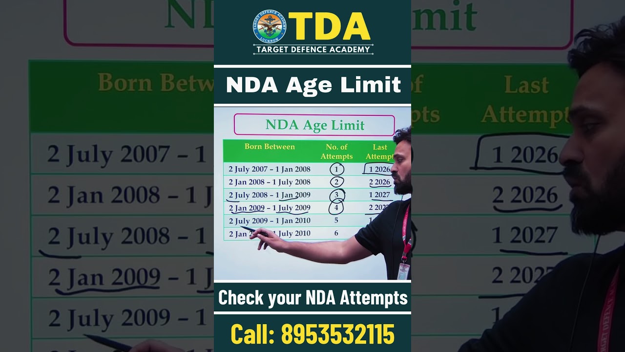 NDA Age Limit 2026 | NDA Exam Eligibility 🔥 NDA 1 2026 Age Limit | Check your NDA Attempts #nda