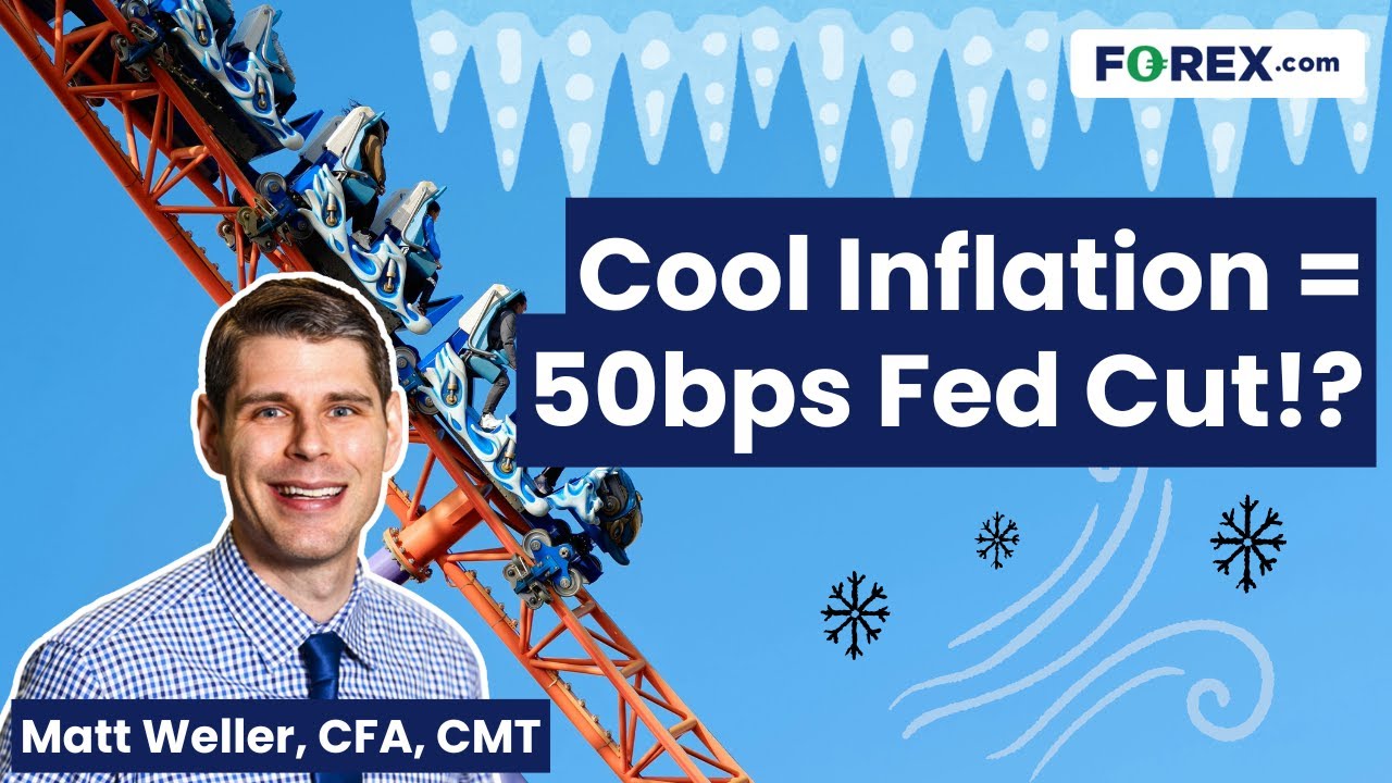 US CPI Preview: Cool Inflation to Prompt a 50bps Fed Cut? | Daily Market Update, September 10 2025