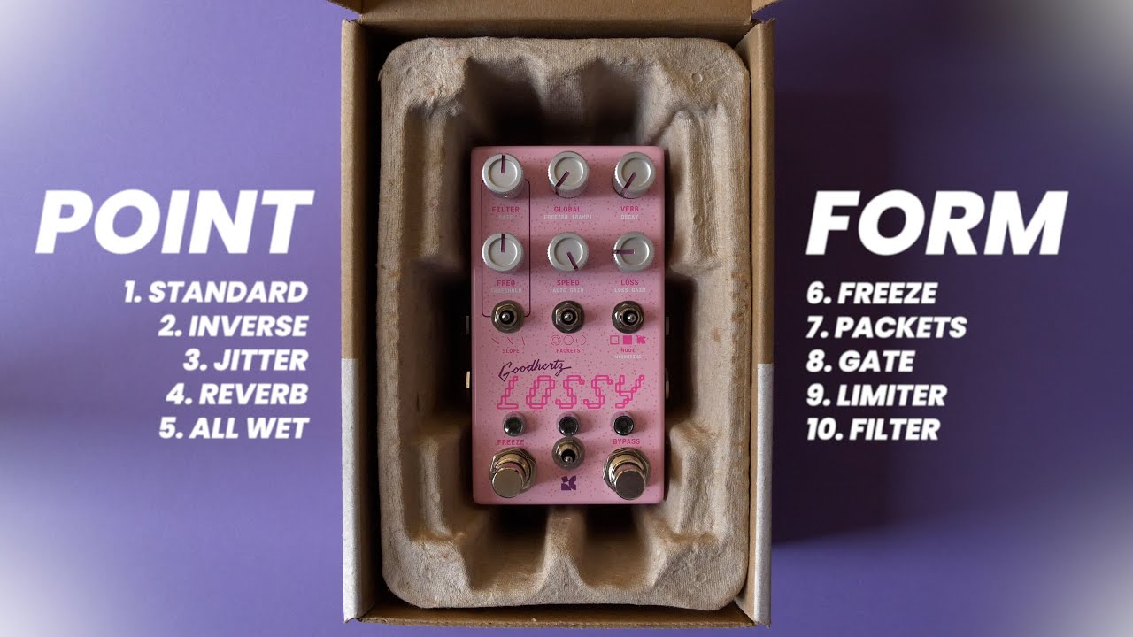 Lossy - Point Form