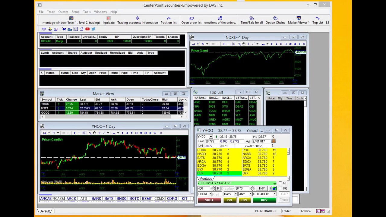 CenterPoint DAS Trader Tips: Level 2 Configuration