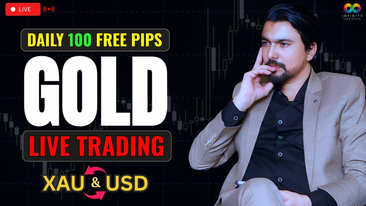 🔴 Live GOLD Trading Session #89 | XAUUSD Trading Live Stream | With Hafiz Shehzi