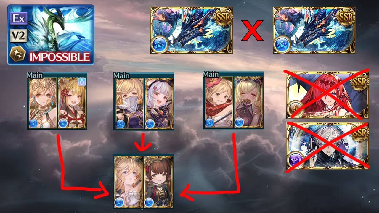 【グラブル】天元 3選 両面マグナ3 水エウロペ 無課金 /【GBF】Hexachromatic Hierarch Magna3 Water Europa Levi x Levi