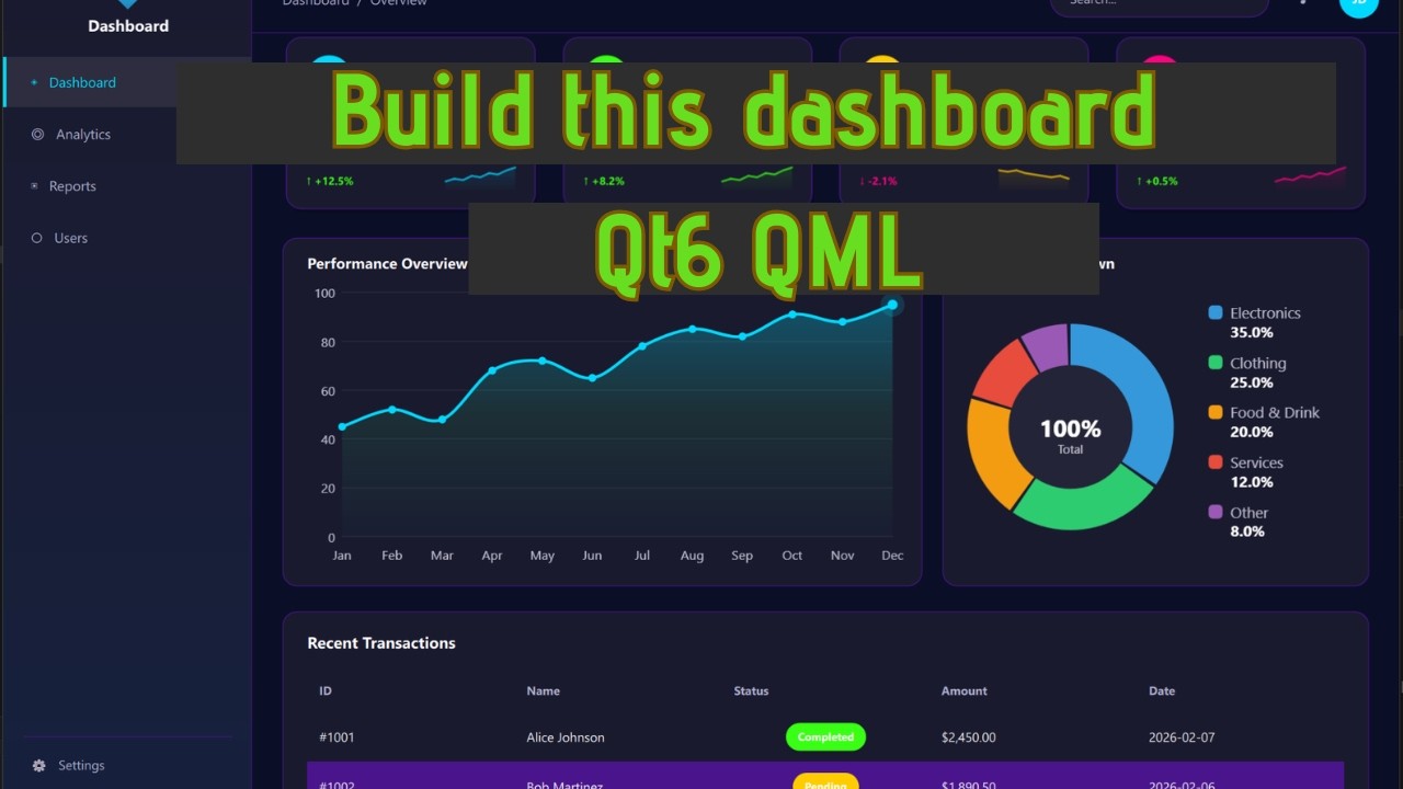 Создайте дашборд Qt 6 QML с нуля (темы оформления, графики и навигация).