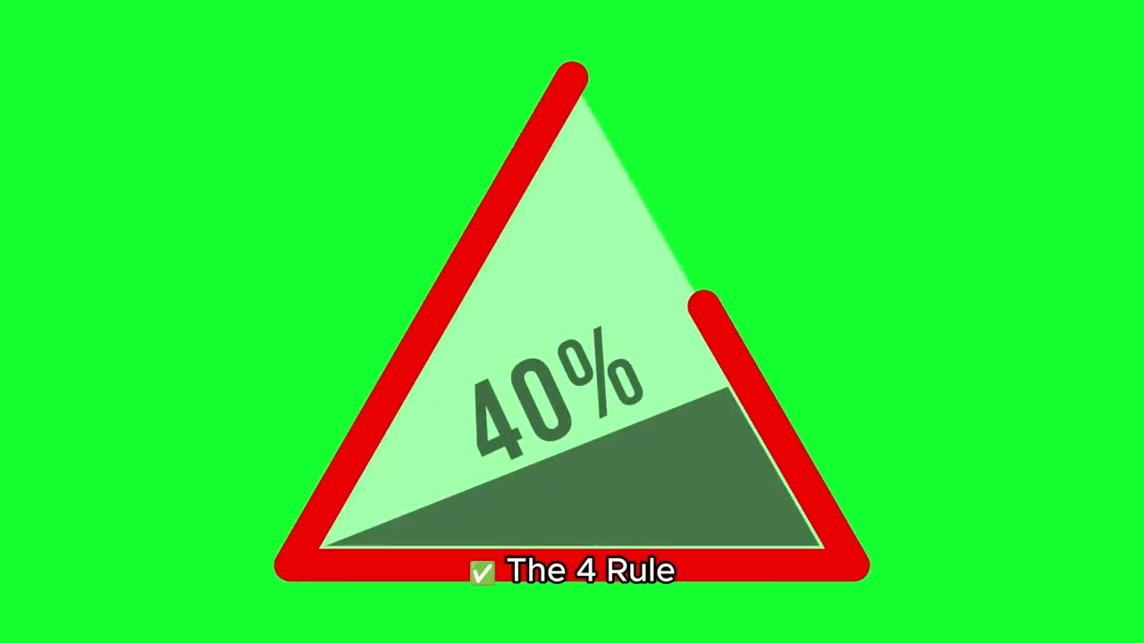 Financial Freedom Formula How Much Money You ACTUALLY Need to Retire
