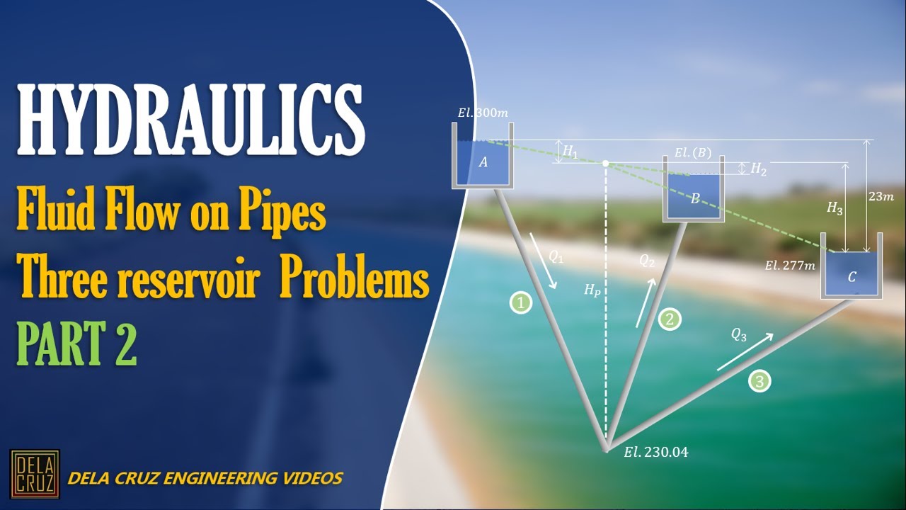 THREE RESERVOIR PROBLEM PART 2 | HYDRAULICS   | DE LA CRUZ TUTORIALS