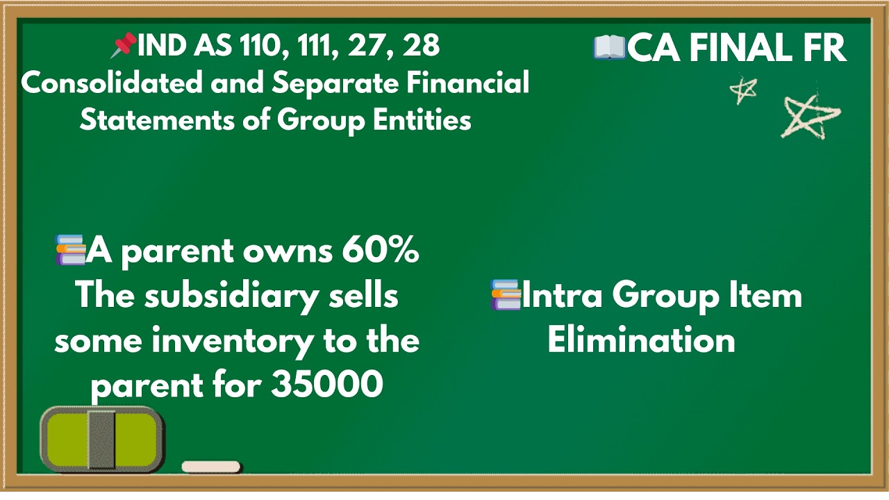 IND AS 110: A parent owns 60% The subsidiary sells some inventory to the parent for 35000